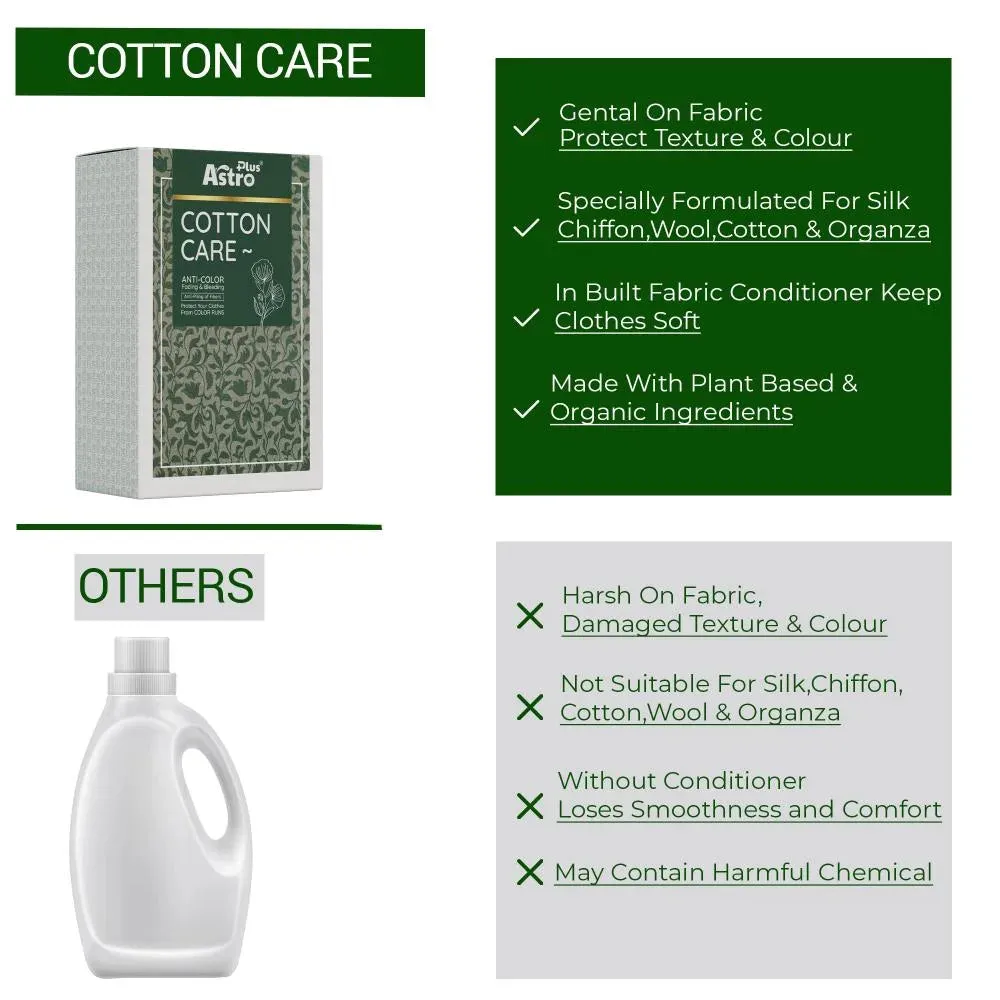 Astro Plus  Cotton Care Liquid Pouch I Best Detergent for Cotton Clothes | Anti-Color Fading & Bleeding Expert Care For Cotton Ware