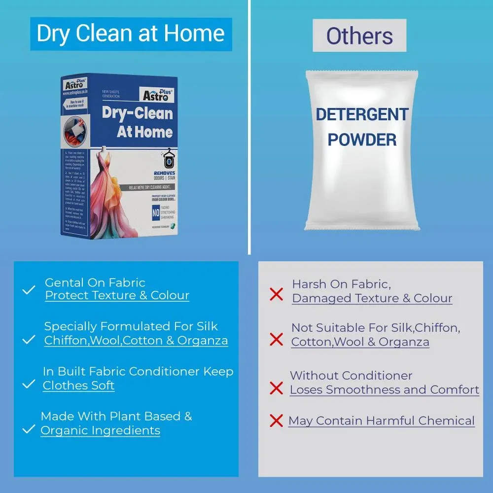 Astro Plus  Dry Clean At Home Liquid Wipes Ultimate Protection for Silk Saree and Chiffon, Cotton, Georgette, Linen and Woolen.