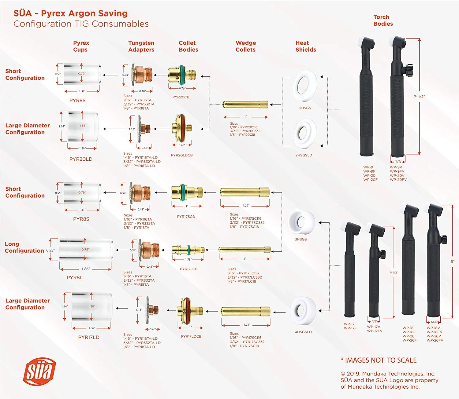 Fused Quartz Cups for 9, 20, 17, 18 & 26 Series TIG Torches with Argon-Saving Configuration